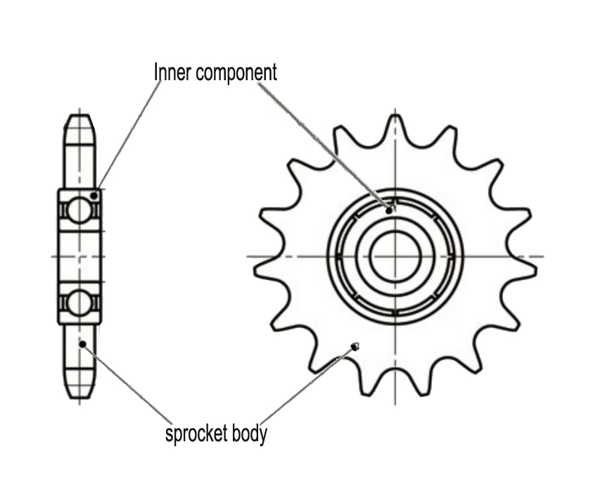 Idler Sprocket structure