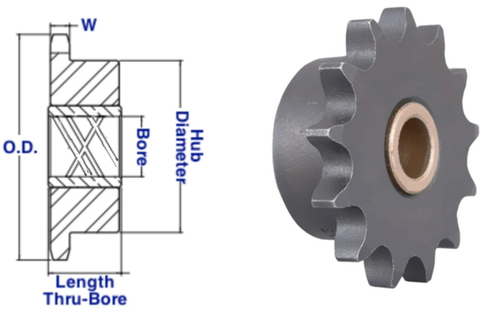 Bronze Bearing Idler Sprockets