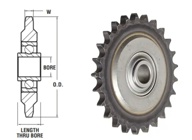 Idler Sprocket data table